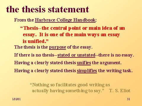 How to Write a Thesis for a Research Paper